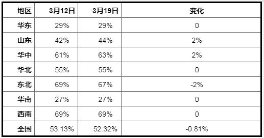 js345线路检测(集团)有限公司官网